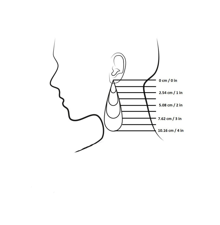 A visual guide to make it easier to visualize how an earring will look on you.